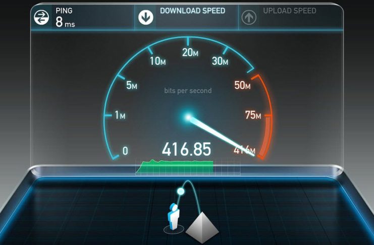 Speed test